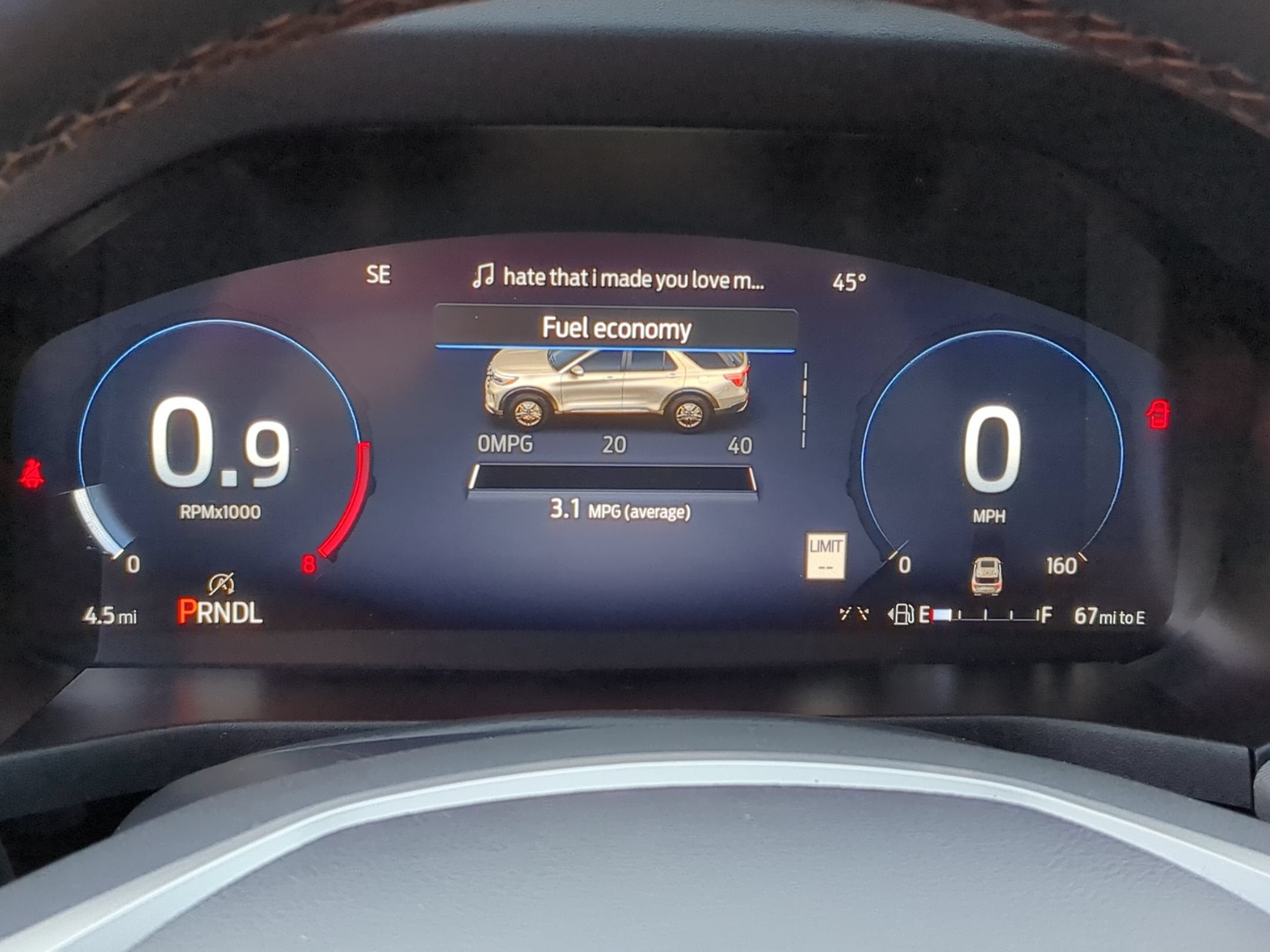 2027 Ford Explorer Active