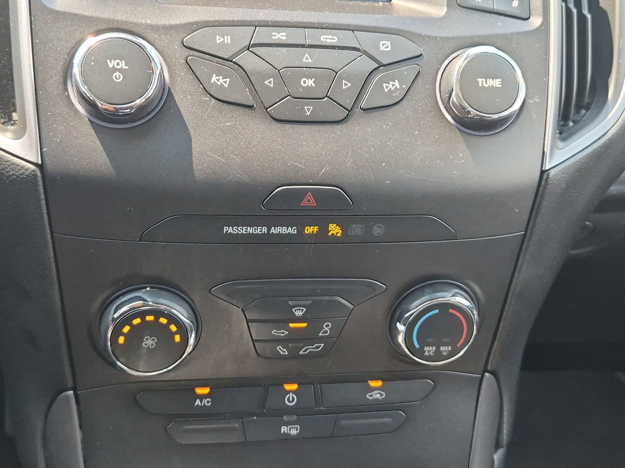 2019 Ford Edge SE