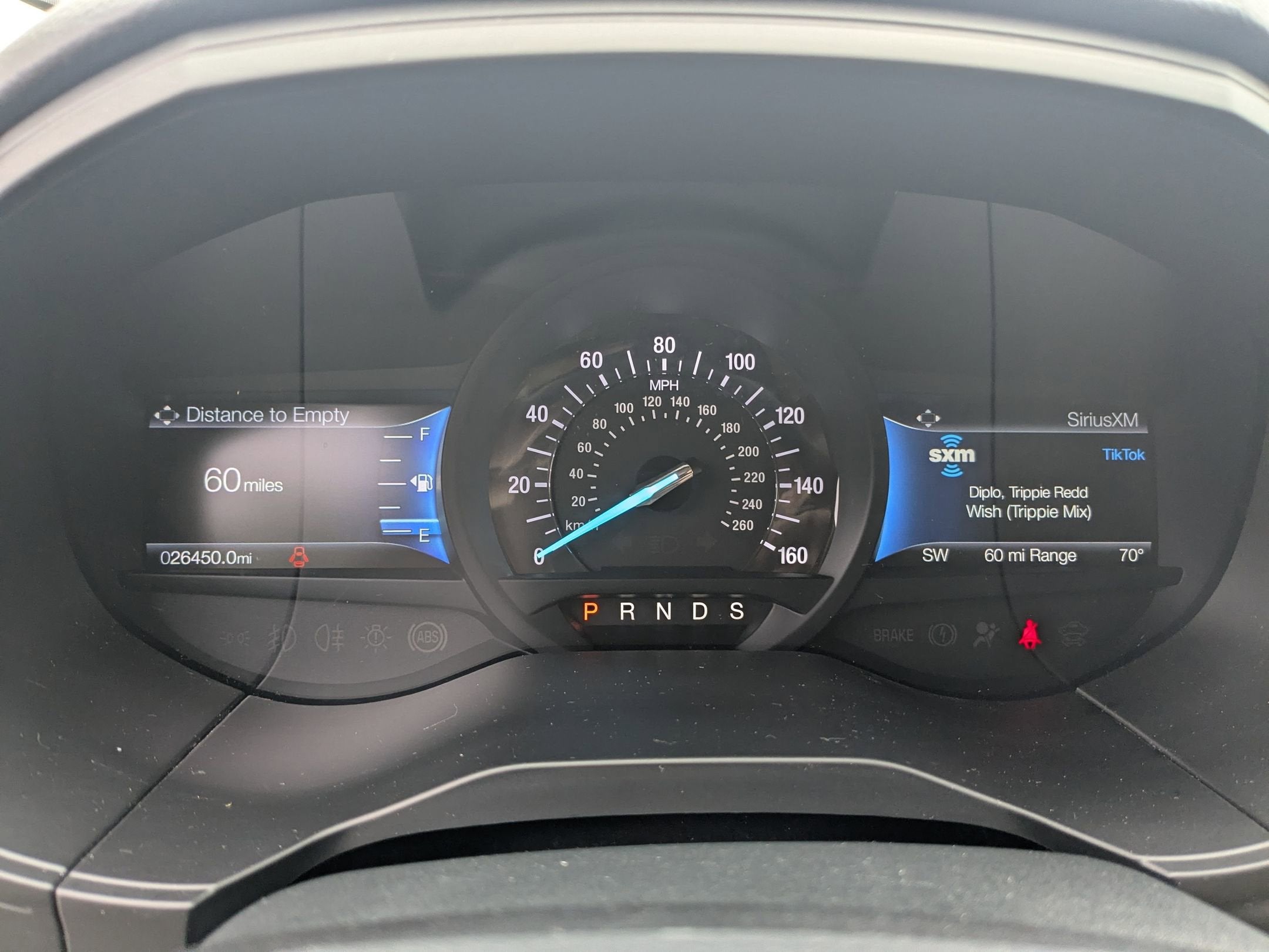 2024 Ford Edge SE
